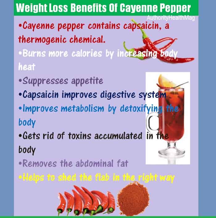 Cayenne Pepper Diet A Detox Cleanse For Weight Loss