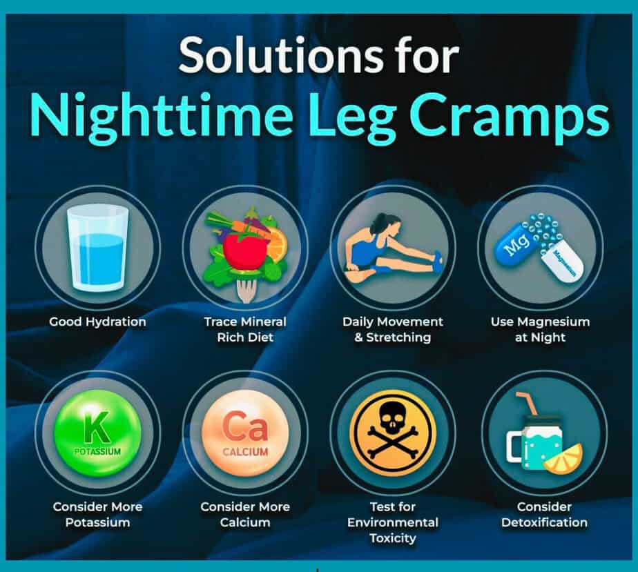 Solution For Leg Cramps